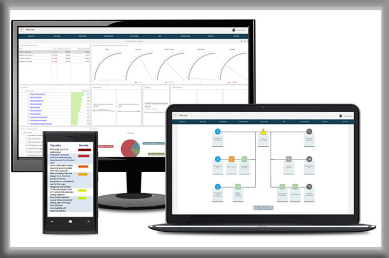 enterprise-risk-management-system-erm-the-basics